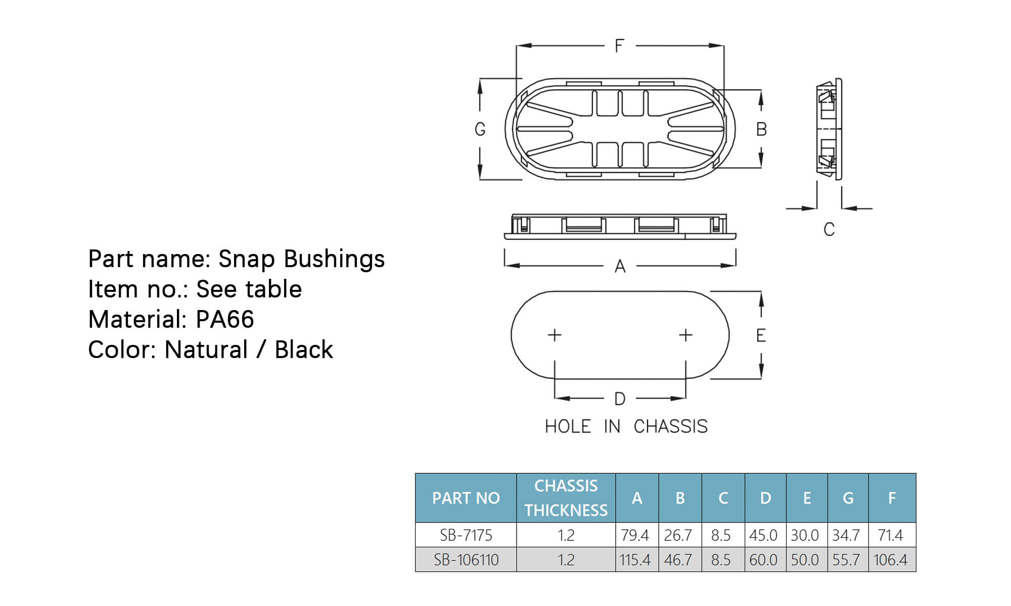 Snap Bushings SB-7175